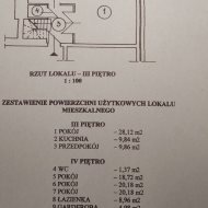 Mieszkanie na sprzedaż