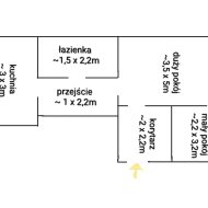 Mieszkanie na sprzedaż