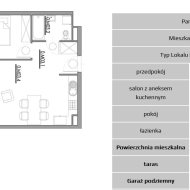 Mieszkanie na sprzedaż